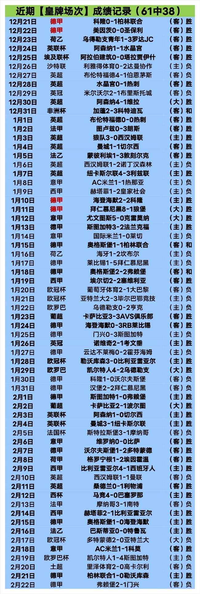 巴塞罗那,瓦伦西亚,拉菲尼亚头,万博manbetx体育平台,万博体育官网,万博体育app下载,ManBetX,SPORTS