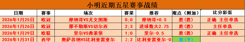 米蘭與波爾,圖歐冠小組,賽第,万博manbetx体育平台,万博体育官网,万博体育app下载,ManBetX,SPORTS