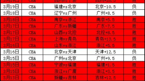 万博manbetx体育平台