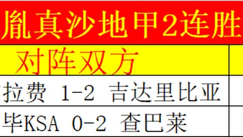 布鲁日四连胜后，欧冠影响下的期号专家质合推荐分析