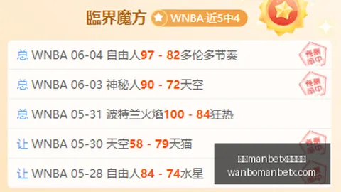 鹈鹕队全力追求乐透签，锁定前十心仪球员交易大